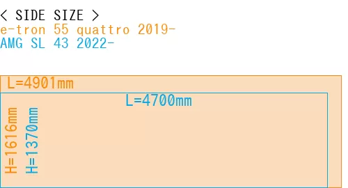 #e-tron 55 quattro 2019- + AMG SL 43 2022-